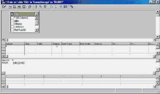       Grid Pane