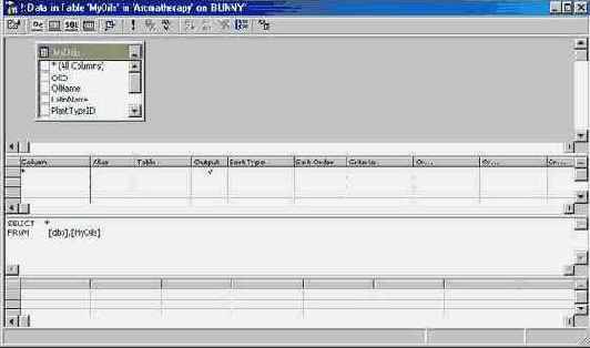       Grid Pane