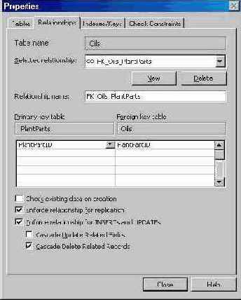 Понятие об операторе DELETE