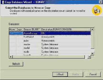   Copy Database Wizard