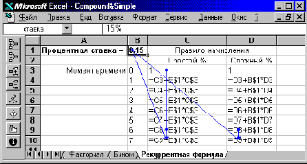 Техника финансовых вычислений на Excel