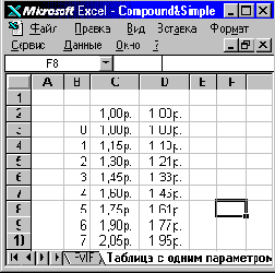     Excel
