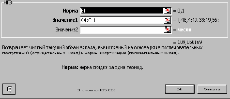 Техника финансовых вычислений на Excel