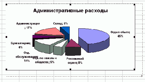     Excel