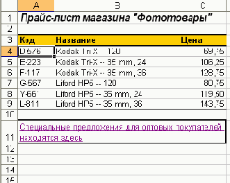 Практическая работа с таблицами Excel