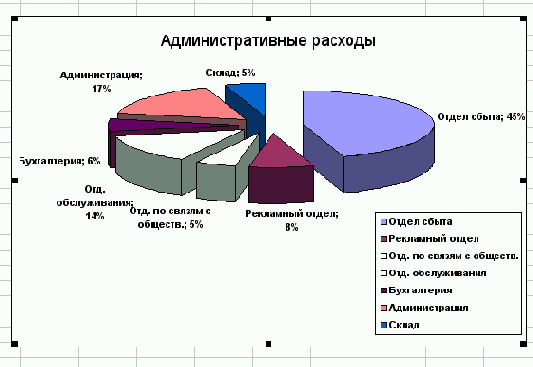     Excel