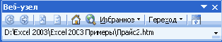 Практическая работа с таблицами Excel