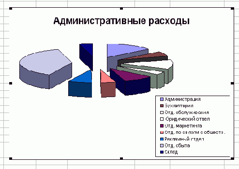     Excel