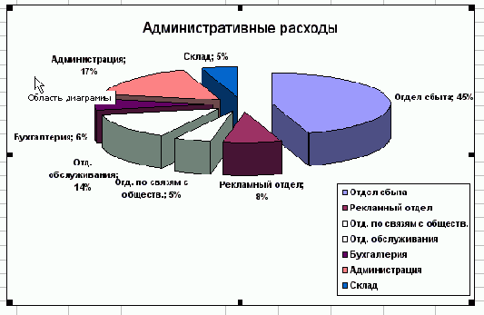     Excel