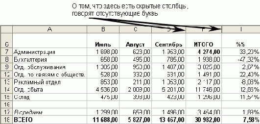     Excel