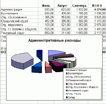     Excel