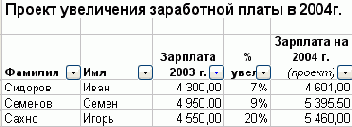     Excel