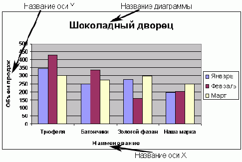     Excel
