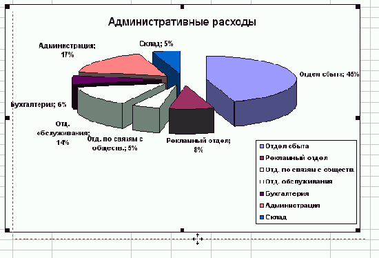     Excel