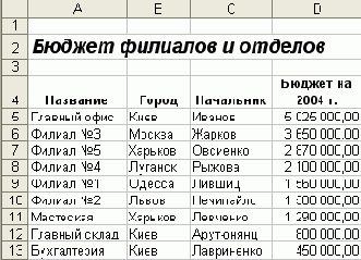     Excel