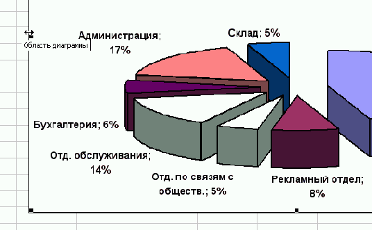     Excel