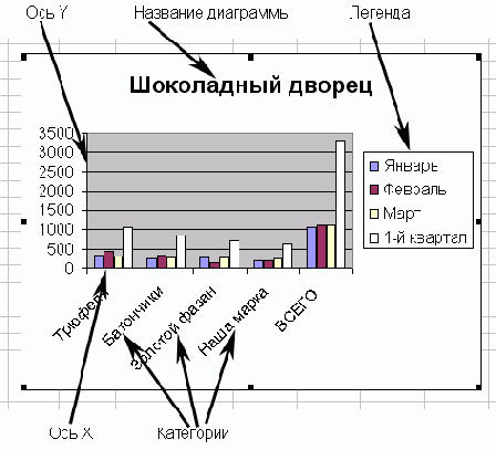     Excel