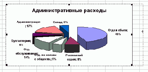     Excel