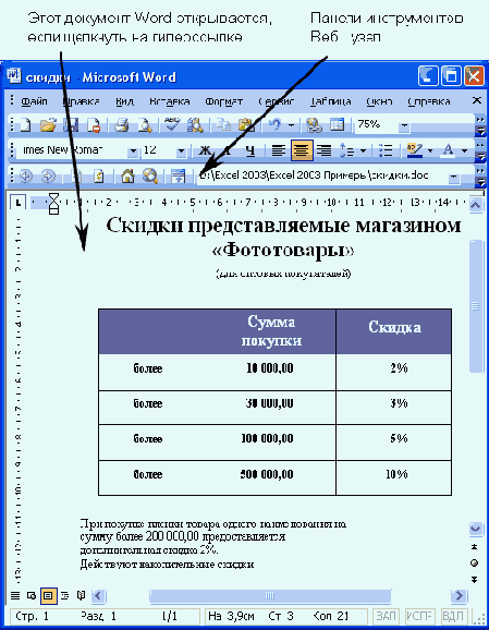 Практическая работа с таблицами Excel