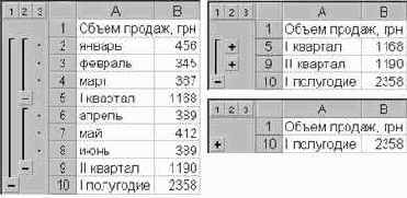 MS Excel 2000  
