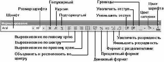 Работа в Microsoft Excel XP