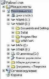    Windows XP
