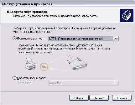 Иллюстрированный самоучитель по Windows XP