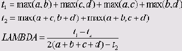 <b>
15.4     </b>