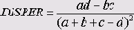 <b>
15.4     </b>