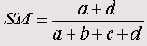 <b>
15.4     </b>
