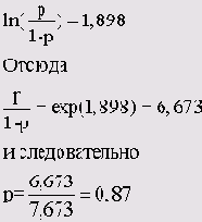 16.6 Порядковая регрессия