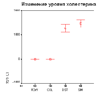 
22.7.1    