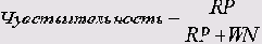 22.13 Кривые ROC