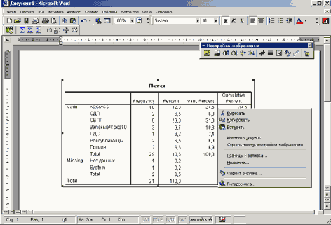 25.1 Перенос статистических результатов в Word